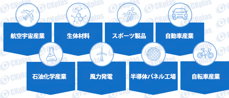 炭素繊維は、アルミニウムよりも軽く、鋼よりも硬く、直径は髪の毛よりも細い繊維であり、その炭素含有量は90％以上です。
顧客の要求を深く理解し、同時に設計と開発を進め、持続的に変化し続けながら、突破し続ける。
核心のキーコンポーネント技術を活用して、炭素繊維複合材製品の付加価値を高め、国際競争力を向上させる。