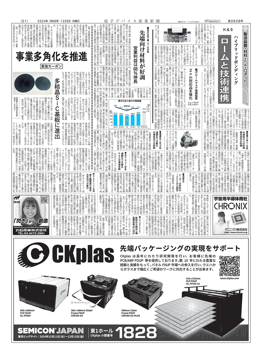 CKplas at SEMICON Japan : Enabling Your Advanced Packaging Now!